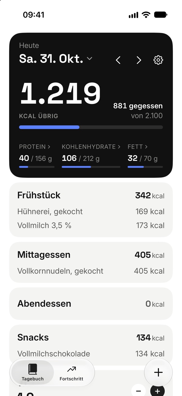 Das Tagebuch der App: 1.219 kcal übrig, Frühstück, Mittagessen, Abendessen und Snacks